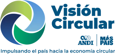 Visión Circular